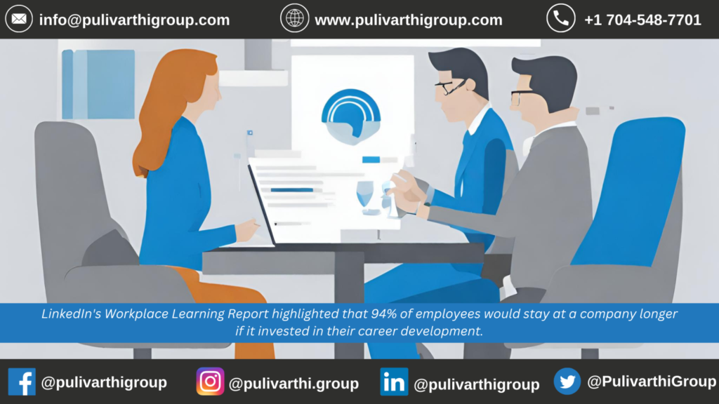 Staffing agency USA - Pulivarthi Group